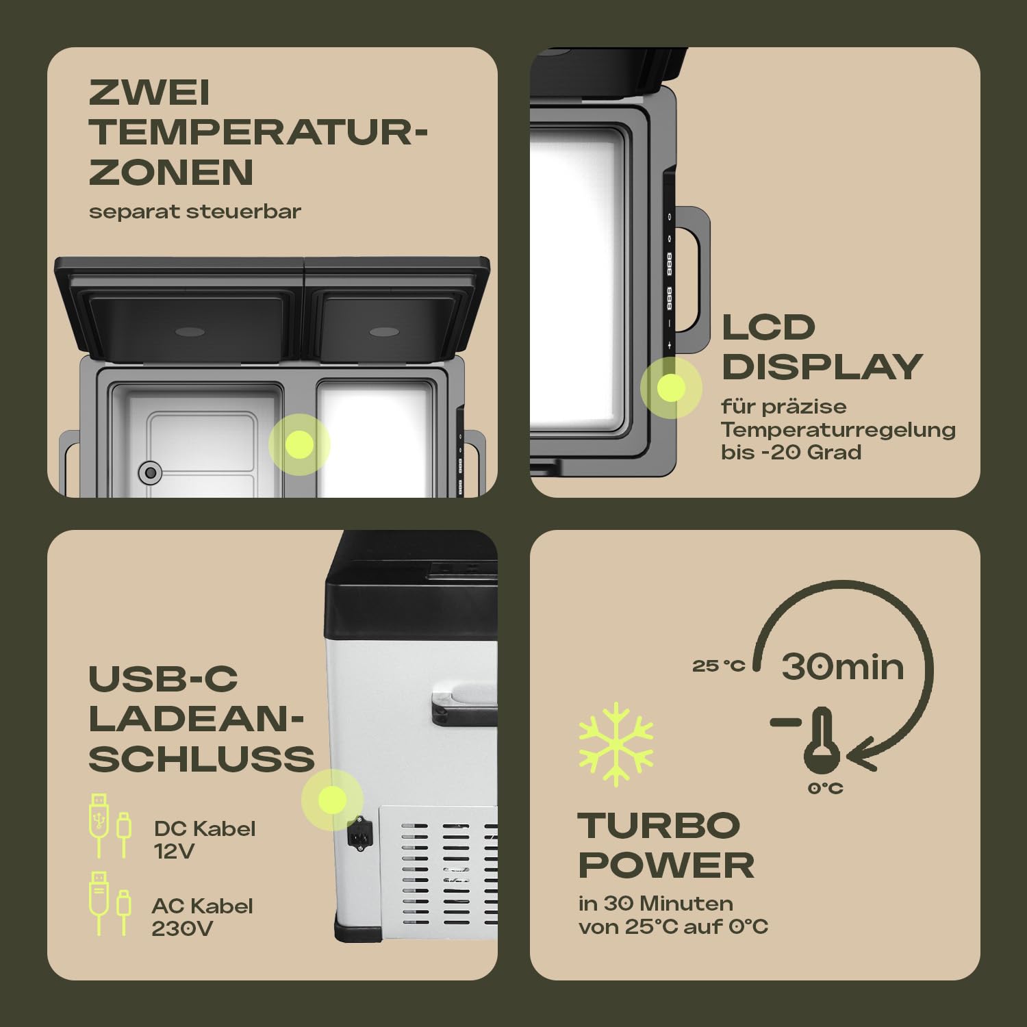 PLUG IN FESTIVALS elektrische Kühlbox - 2 Fächer Kompressor Kühlbox 12v 230v - bis -20 Grad & App-Steuerung - Gefrierbox Auto & Camping - DUAL Ice Cube elektrisch (38 Liter)