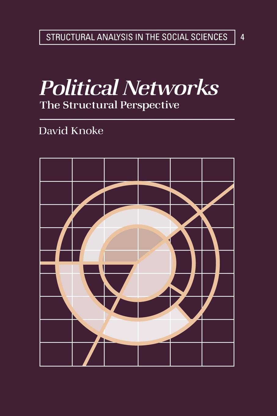 Political Networks: The Structural Perspective: 4 (Structural Analysis in the Social Sciences, Series Number 4)
