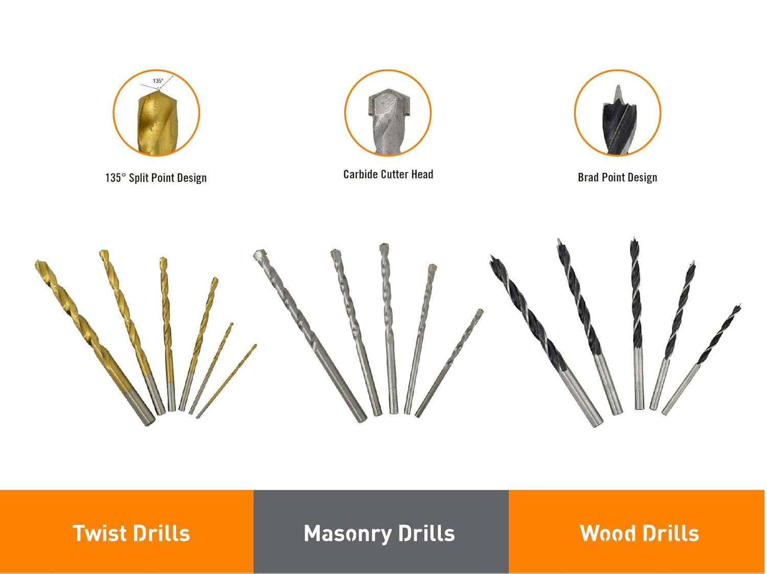 JACKSON PALMER 300 Piece Ultimate Screwdriver & Drill Bit Combination Set - High Grade Carbon Steel, Includes Quick Change Adapter: Tools & Home Improvement