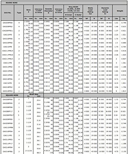 KML GW209PPB5 Factory New!