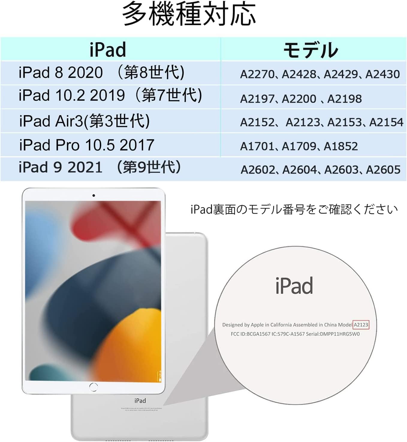 iPad model compatibility table