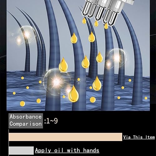 Miniatura 6 de Botella aplicadora de peine de raíz, Peine aplicador de cuero cabelludo, Botella aplicadora de aceite para el cabello pequeño, Peine para masajeador