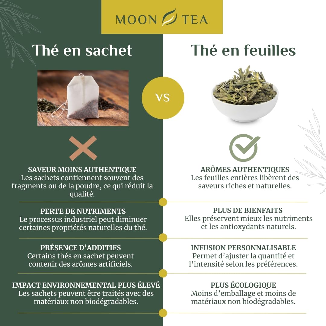 MoonTea | Thé Oolong Da Hong Pao - 50 g | Thé Chinois en Feuilles | Semi-Oxydation - Torréfaction Traditionnelle - Notes d’Orchidée et Minérales - Emballage Thermoscellé