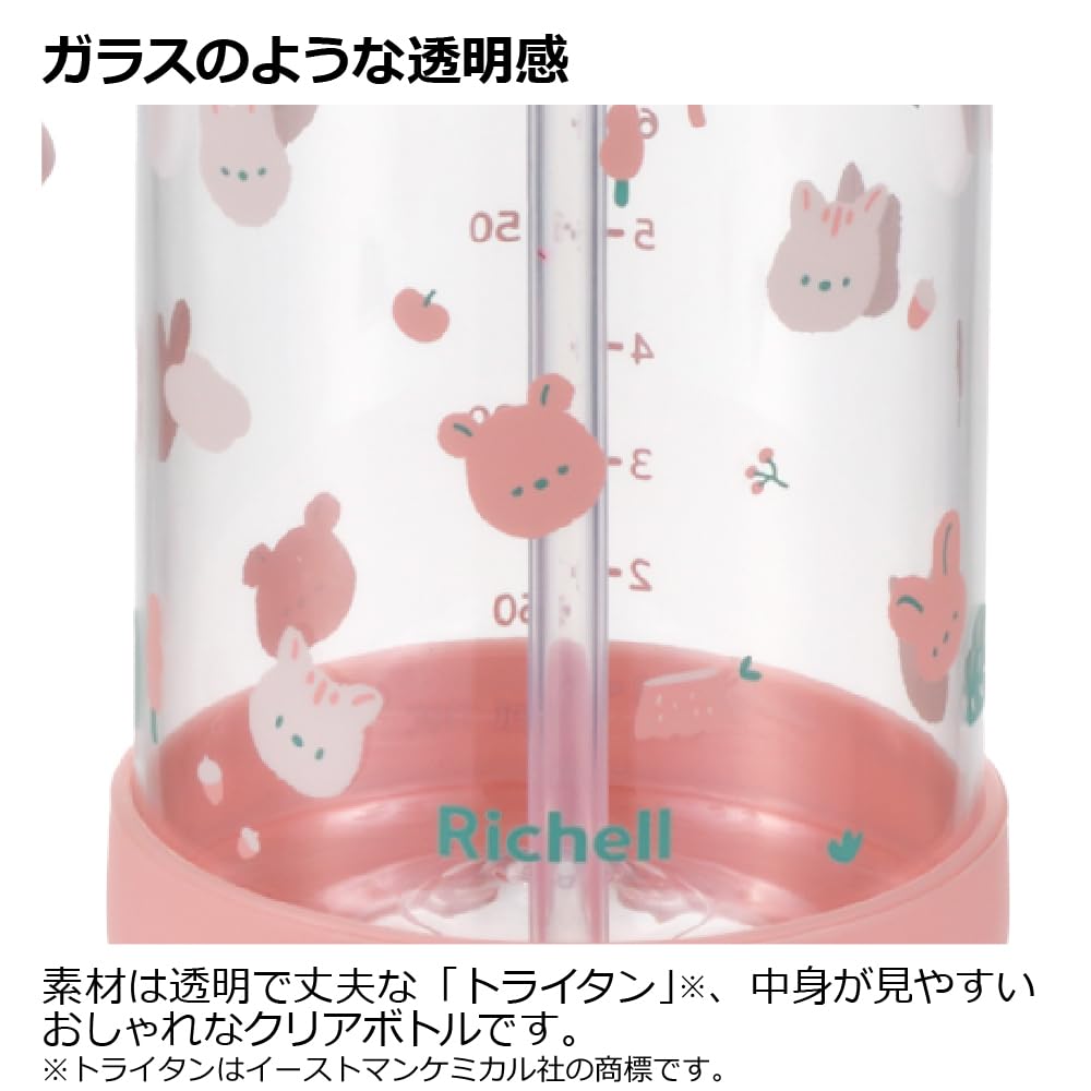 リッチェル おでかけストローマグKN アクリアサムネイル4
