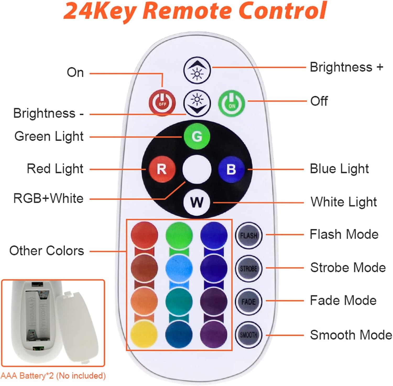 Naświetlacz Led Rgb Ac220v 30w 50w 100w 200w Flood Light Zmiana Koloru Ip66 Wodoodporne Oświetlenie Zewnętrzne Reflektor ścienny Reflektor Światło Otoczenia