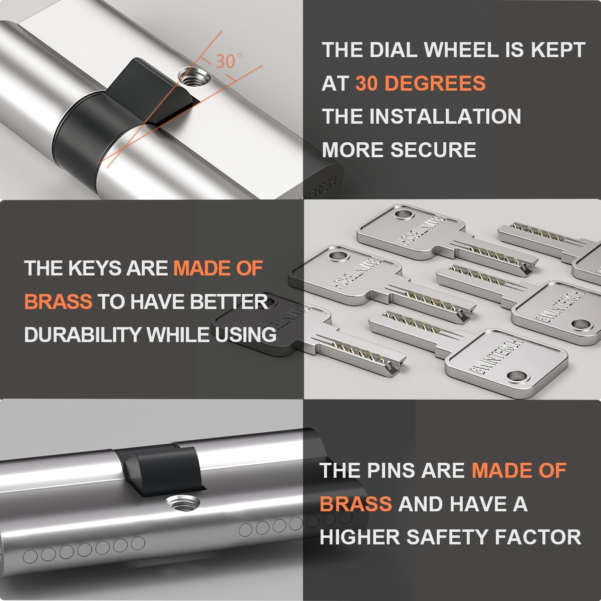 Funcțiile de siguranță ale butucului Bwintech