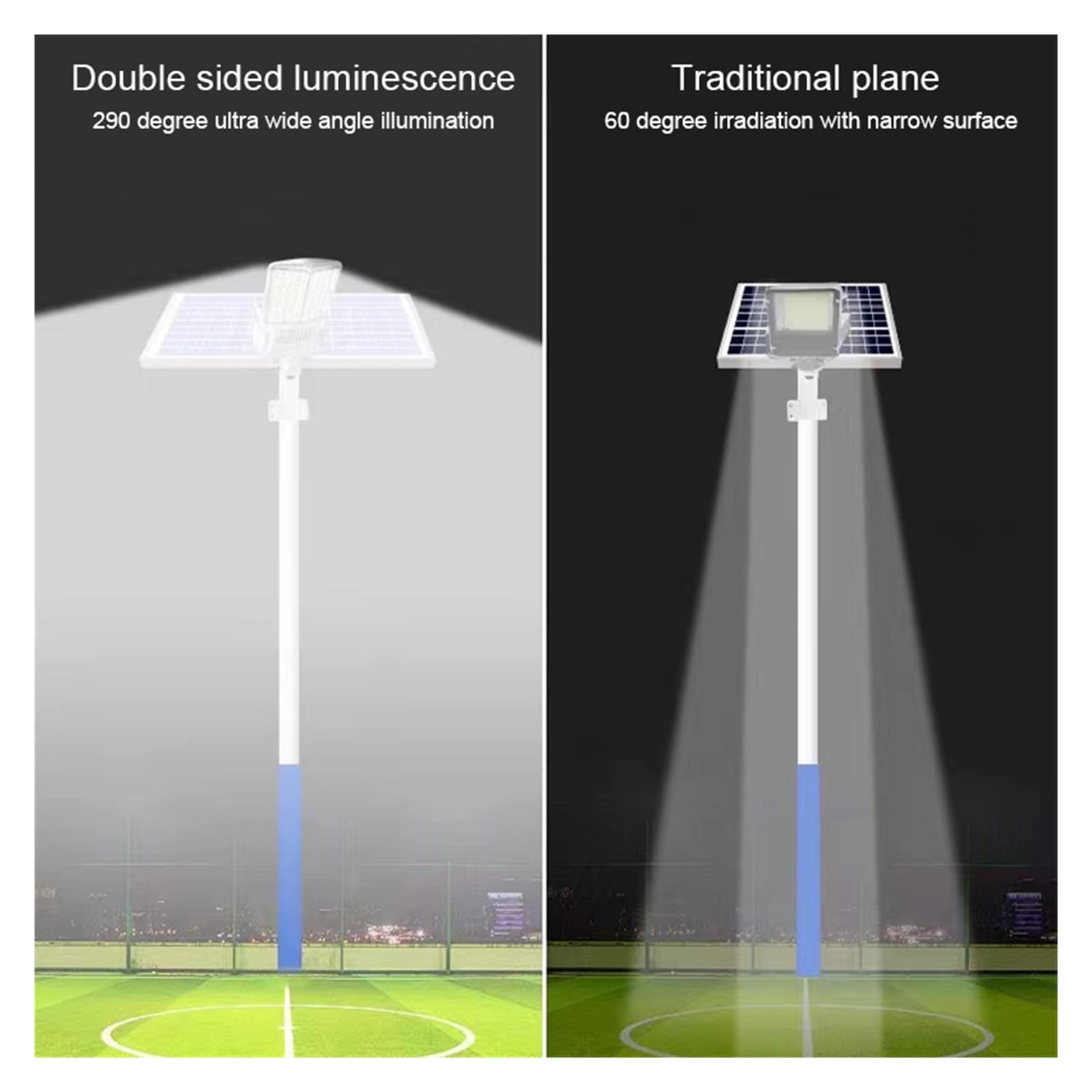 Lampy Solarne ZewnęTrzne, 600000LM Słoneczna latarnia uliczna Zewnętrzna aluminiowa słoneczna latarnia uliczna Ogród Światło słoneczne Pilot Wodoodporna lampa słoneczna Bardzo Szeroki KąT śWiecenia(10