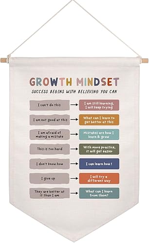 Miniatura 8 de Bandera de Pared de Arte Cerebral de Psicología, Arte de Ansiedad, Regalo de Terapia, Arte de Salud Mental, Oficina de Psicólogo, Regalo de Cerebro