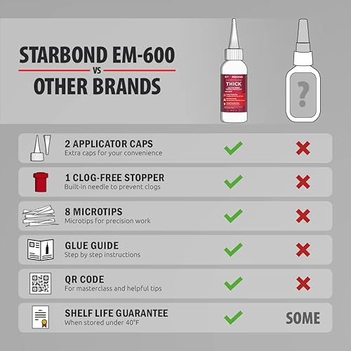 Miniatura 3 de Starbond EM-600 - Pegamento adhesivo de cianoacrilato de grosor medio, calidad superior (para torneado de madera, pasatiempos, serigrafía,