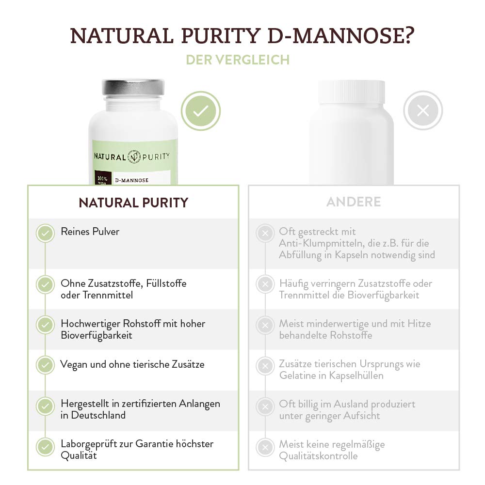 Verisana | D-Mannose Pulver – 100g Dose |100% naturbelassen, rein & ohne Zusatzstoffe, Fette, Hefen oder Füllmittel | Einfache Dosierung | Natural Purity