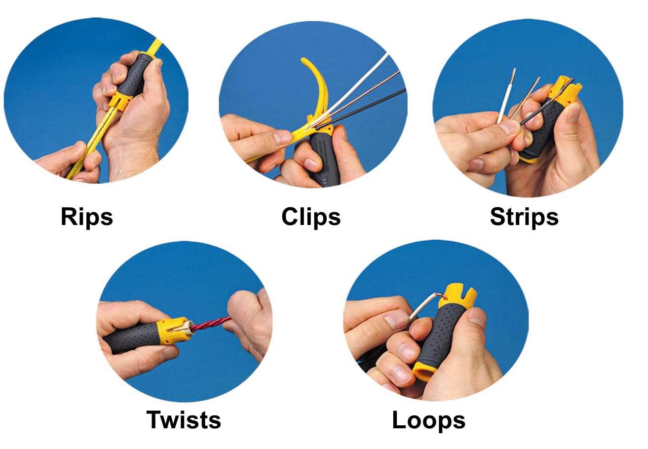 IDEAL Electrical Lil Ripper Stripper, 45-025, Slitting Blade — Amazon image 10