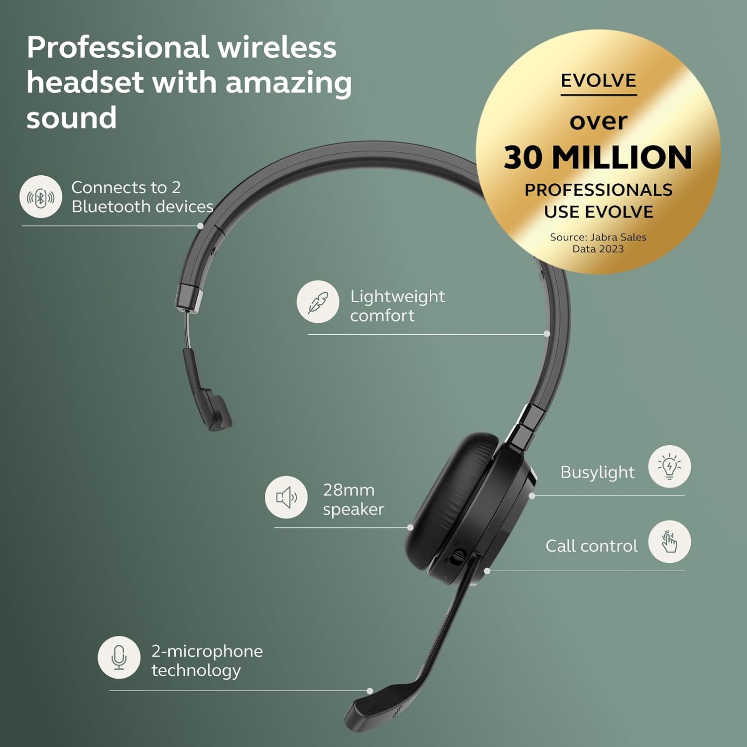 Jabra Evolve 65 TE (Third Edition) Wireless Single-Ear Headphones - Noise-Canceling Mic, 16 hrs Battery Life, Dual Connectivity, Works with All UC Platforms Like Zoom & Google Meet, Black - Image 2