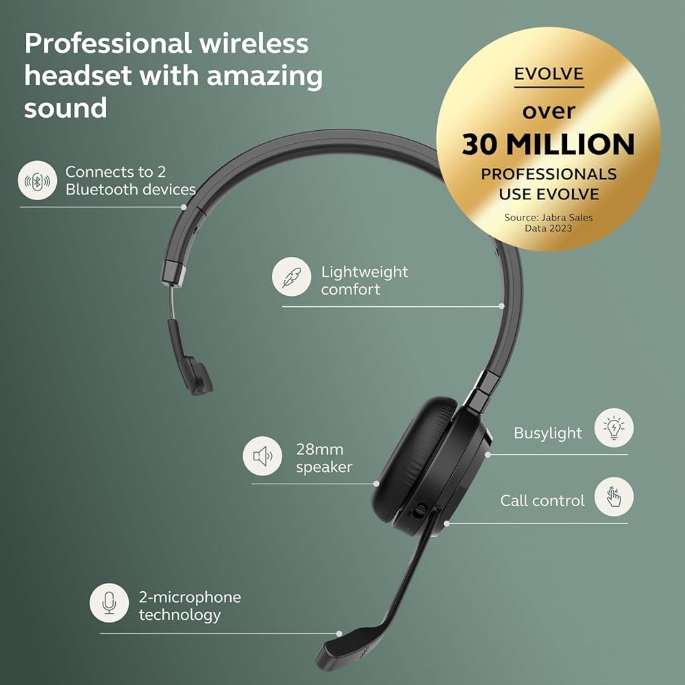 Amazon.com: Jabra Evolve 65 TE (Third Edition) Wireless Single-Ear