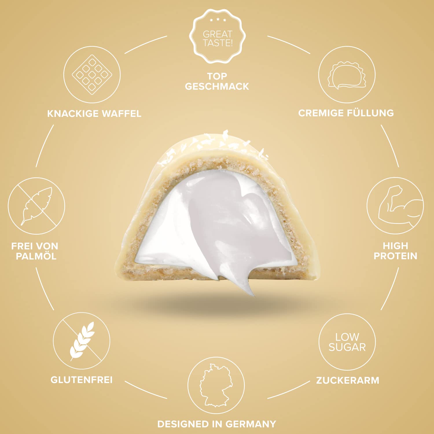 IronMaxx Proteino Proteinriegel 12x30g - White Choc Coconut | High Protein Bar mit cremiger Füllung auf Waffelbasis | Zuckerreduziert glutenfrei palmölfrei Fitness Snack