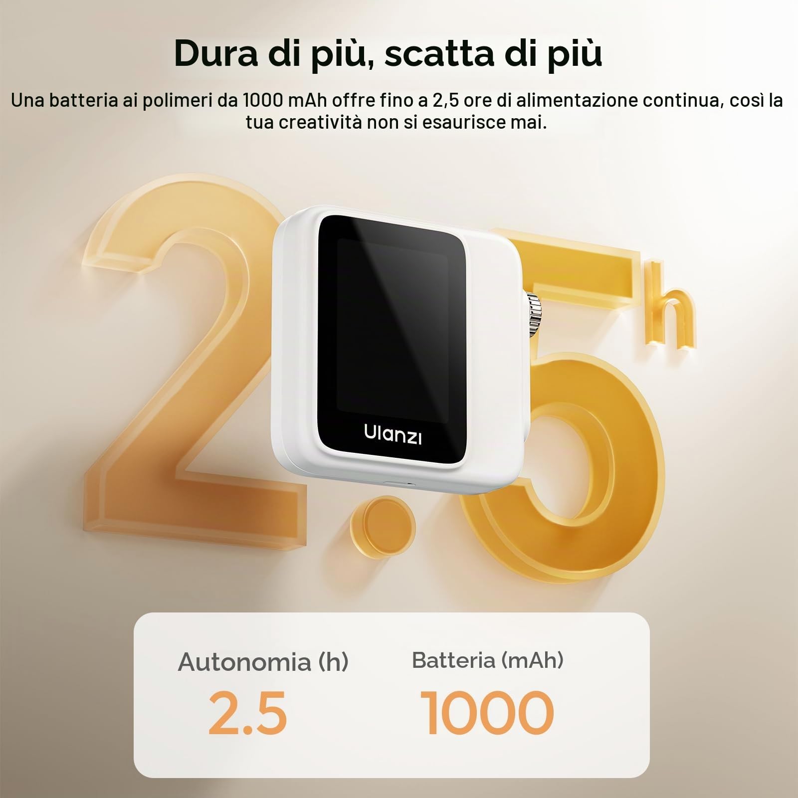 ULANZI VM02 Monitor per Selfie per Smartphone Bianco | Schermo selfie magnetico wireless, Zoom fisico, Batteria da 1000mAh, Compatibile con iPhone 17 16 15 pro Samsung Realme