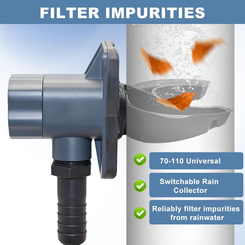 Regenwassersammler, Regenwassersammler für Fallrohr 70-110mm, Regenwassersammlers Speedy für Regentonnen, Regentonnen Anschluss Set für Dächer bis 80 m², für Regenfass (70mm bis 110mm)
