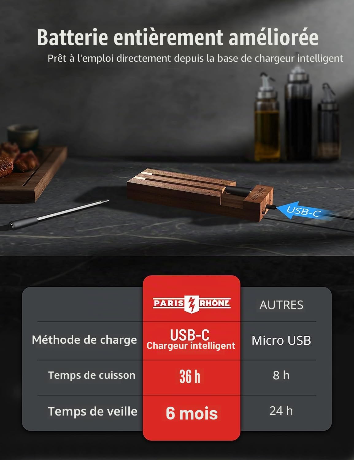 Paris-Rhône - Thermomètre de cuisson connecté - Autonomie 36h, Boîtier de charge en bambou, magnétique, sonde de température intelligente, barbecue, rotissoire, air fryer, portée 100m (2 sondes)