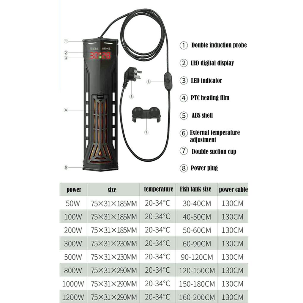 Calentador de Acuario Calentador Sumergible para acuarios, Calentador de Tanque de Peces PTC con Pantalla LED de Temperatura y Controlador de Temperatura Externo, Seguro y Ahorro de energía