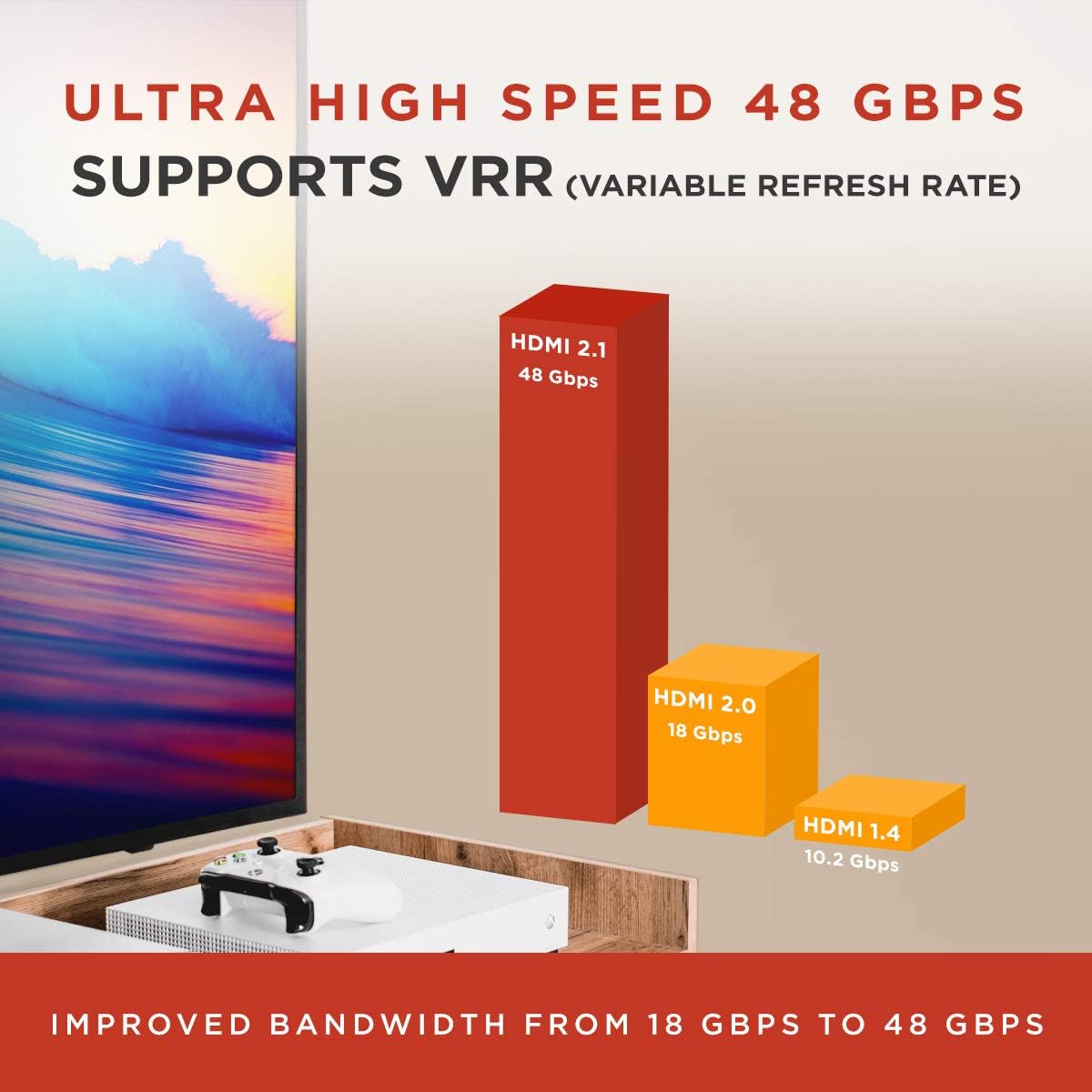 Big Sale Buyer’s Point Ultra High Speed HDMI 2.1 Cable Dynamic HDR 1.8M (6ft) 8K 120Hz, 48Gbps, eARC (Black, 5 Pack) Exclusive Discount 50% Price Buyer’s Point Ultra High Speed HDMI 2.1 Cable Dynamic HDR 1.8M (6ft) 8K 120Hz, 48Gbps, eARC (Black, 5 Pack)