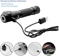 Vista 7 de sofirn Faro recargable SP40 de 1200 lúmenes, potente linterna LED de 5500 K, faro delantero de ángulo recto para reparar correr, acampar, senderismo