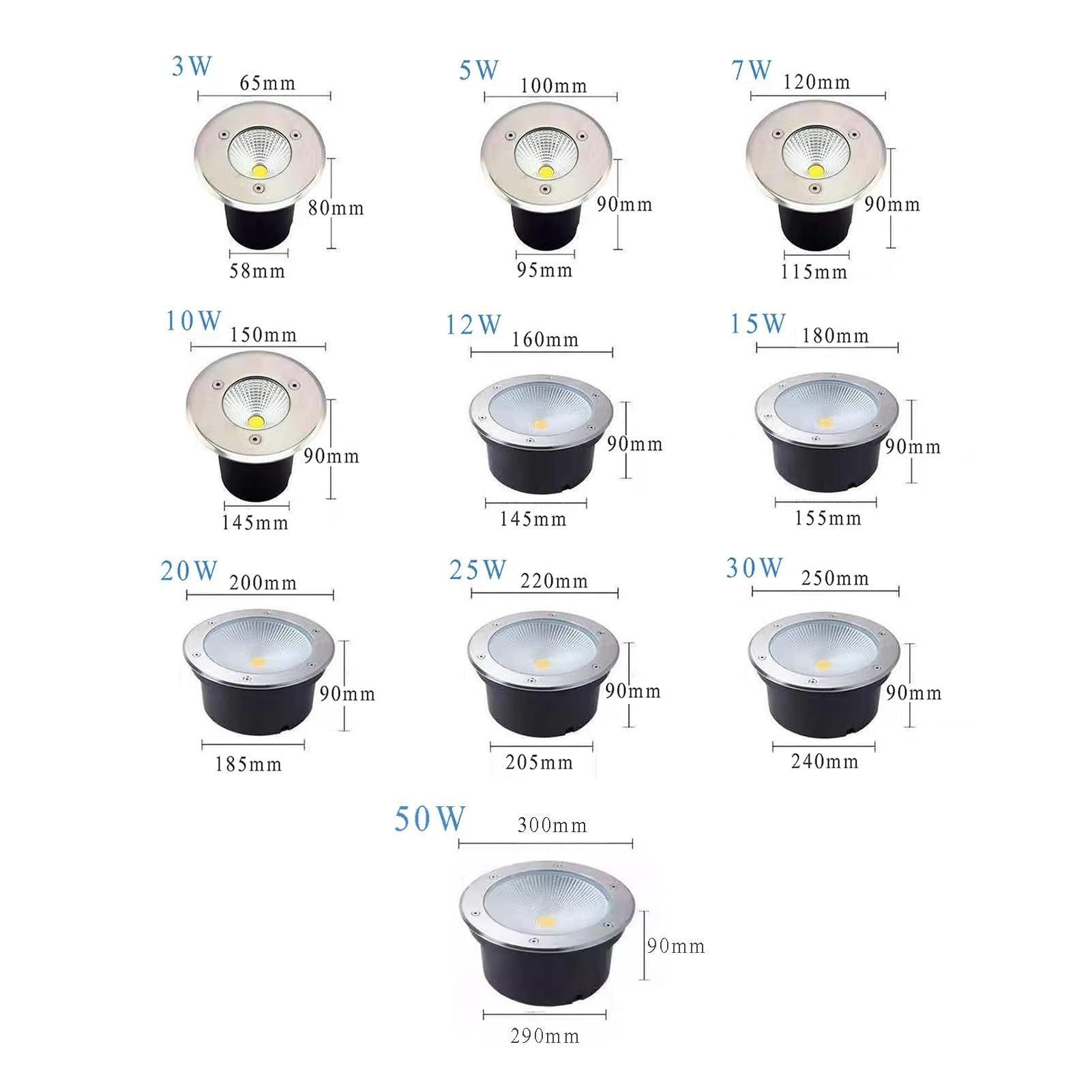 Luces exteriores. Focos LED COB for exteriores, resistentes al agua IP66, for terrazas, escalones, jardines y paisajes(White,5W)