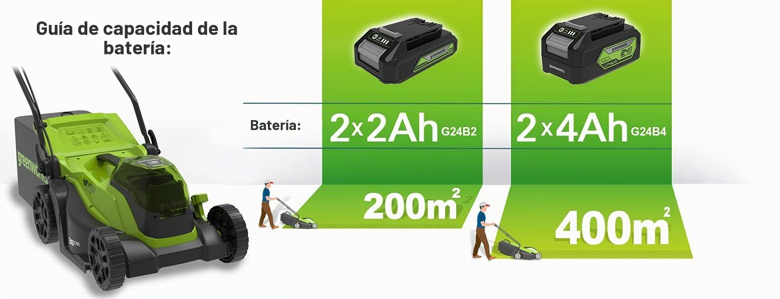 Cortacésped sin cable Greenworks GD24X2LM36K2x (Li-Ion 2x24V 36cm anchura hasta 250m² 40L recogedor de hierba 5 regulaciones altura de corte con batería de 2x2Ah y cargador de doble ranura)