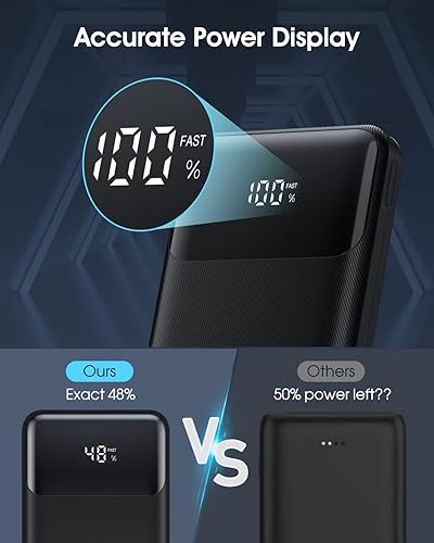 Miniatura 4 de POWERADD PRO Cargador portátil cargador USB C de 10000 mAh pantalla LED PD de 20 W batería externa de carga rápida compatible con iPhone 14 13 12 11