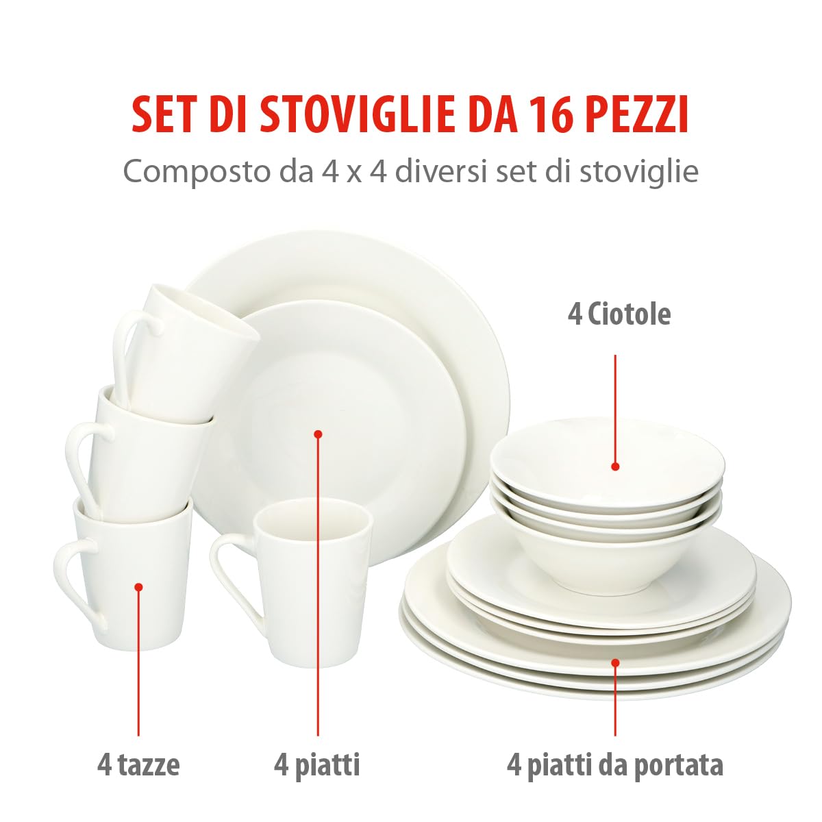alpina Servizio Piatti per 4 Persone - Set di Piatti e Ciotole - Stoviglie in Terracotta - Piatti Piani, Piatti da Dessert, Ciotole e Bicchieri - Utilizzabili nel Microonde e in Lavastoviglie - Bianco