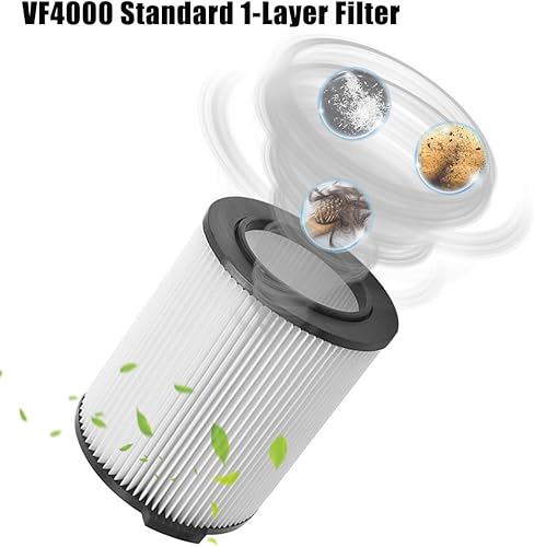 Miniatura 3 de Paquete de 2 filtros VF4000 para Ridgid Vac Wet Dry de 5-20 galones, apto para aspiradoras Husky de 6-9 galones WD5500 WD0671 RV2400A RV2600B