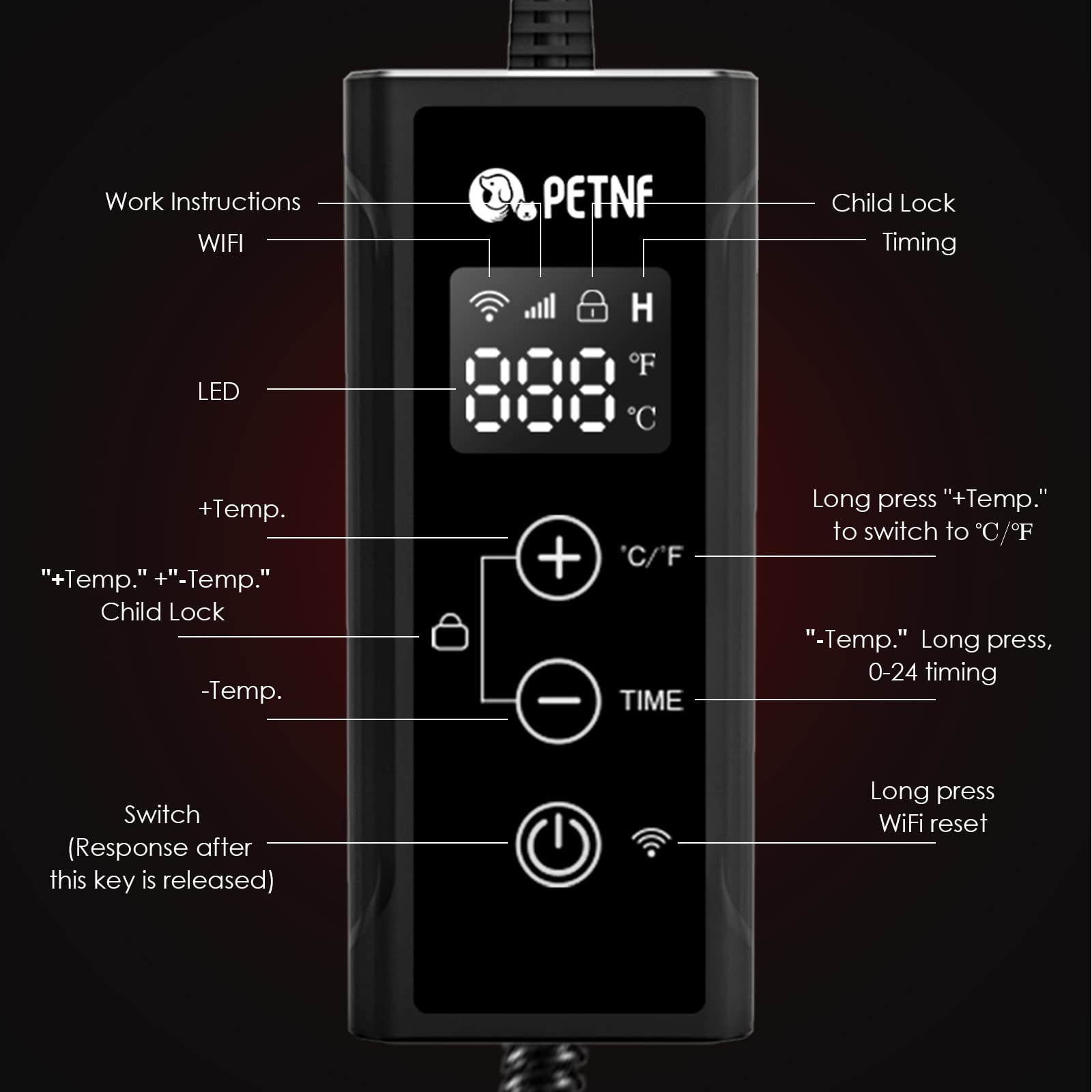 Dog House Heater with Thermostat & App Remote Control, 300W Safe Heater for Dog Houses Outdoor with Adjustable Temp &Timer& 6FT Anti Chew Cord, Outdoor Pet Heater for Most Dog House, Easy to Install