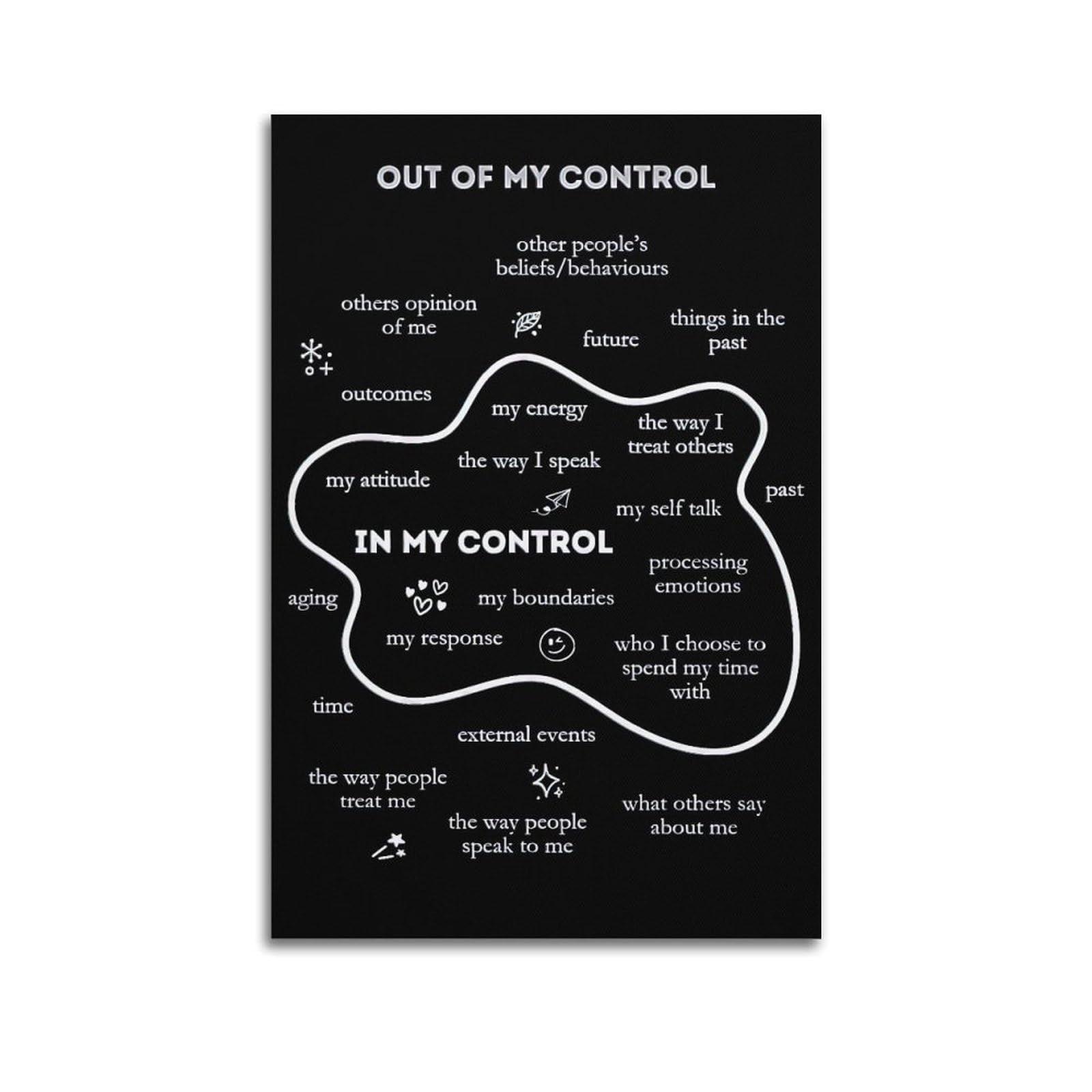 OKAHYS OUT OF MY CONTROL Artwork Poster Decorative Painting Canvas Wall Artworks Picture 24x36inch(60x90cm)
