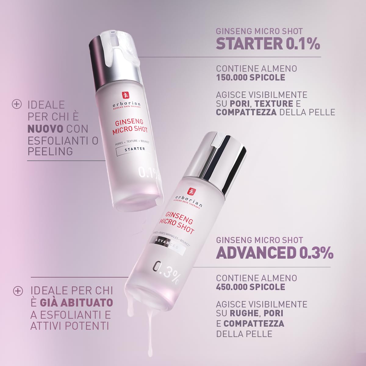 Erborian - Ginseng Micro Shot - Starter 0.1% - Siero Viso Retexturizzante ispirato al Micro-Needling - Con Ginseng e Collagene per Pori Affinati e Pelle Liscia - Cura Coreana - 10ml