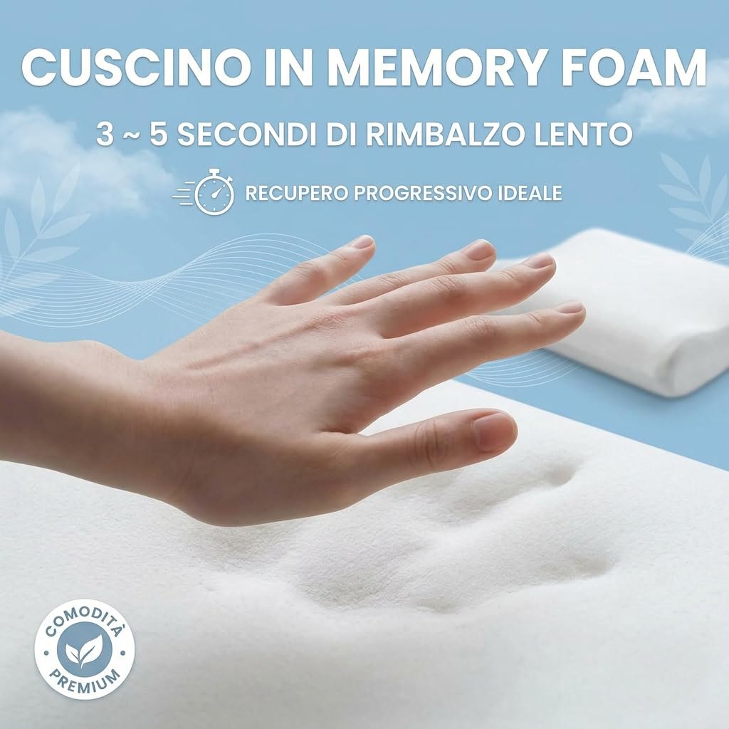 OrthoSleep - Sollievo che Aspettavi,Cuscino Ortopedico Memory Foam Allineamento Collo Colonna Vertebrale Prevenzione Dolori Posturali Sonno (Nero)