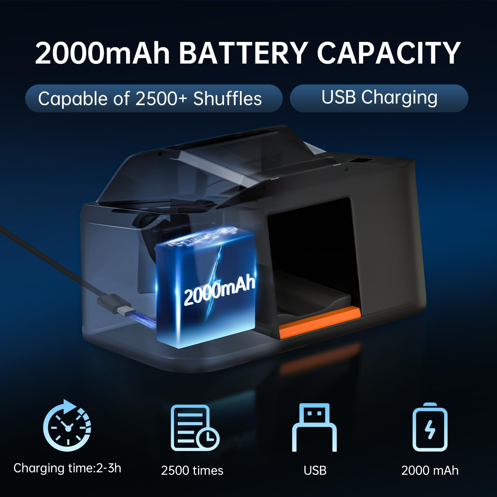 Mélangeur de cartes rechargeable 1/2 jeux de cartes 2000 mAh électrique UNO avec moteur à faible bruit, jeu de cartes de casino pour jeu de cartes Skip Bo, Poker, Phase 10