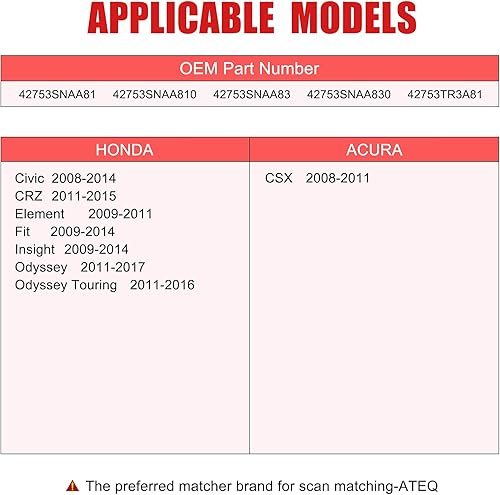 Miniatura 5 de BDFHYK Sensor de presión de neumáticos TPMS programado de 315 MHz compatible con Honda 2008-2017 Civic CR-Z Element Fit Insight Odyssey, Acura CSX