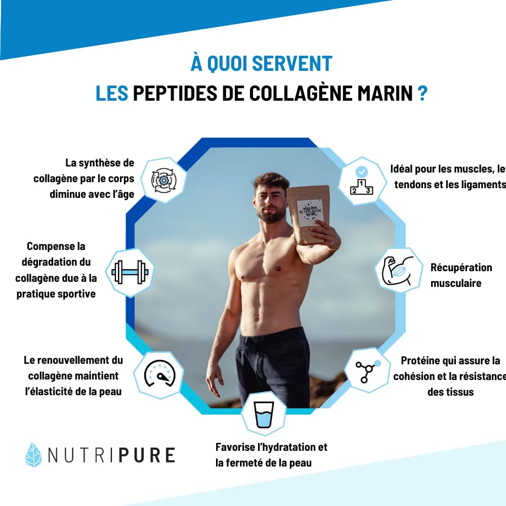 Nutripure | Collagène Marin Sauvage en Poudre | Complément Alimentaire Articulations, Soin des Cheveux & Ongles, Peau | Collagène Marin Hydrolisé | Pot 1,2KG | 4 mois | Goût Neutre | Made in France