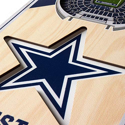 Image of YouTheFan NFL 3D Stadium Banner - 6x19