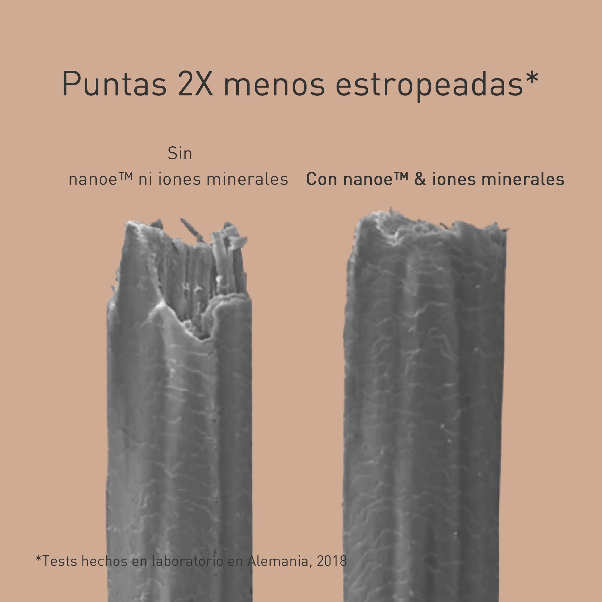 Panasonic EH-NA9N-E825 Nanoe e Iones Minerales Secador De Pelo, Antidaño, Secado Rápido, Detección Inteligente, Modo Cuero Cabelludo y Piel, Accesorio Concentrador, 1600 W, Champagne