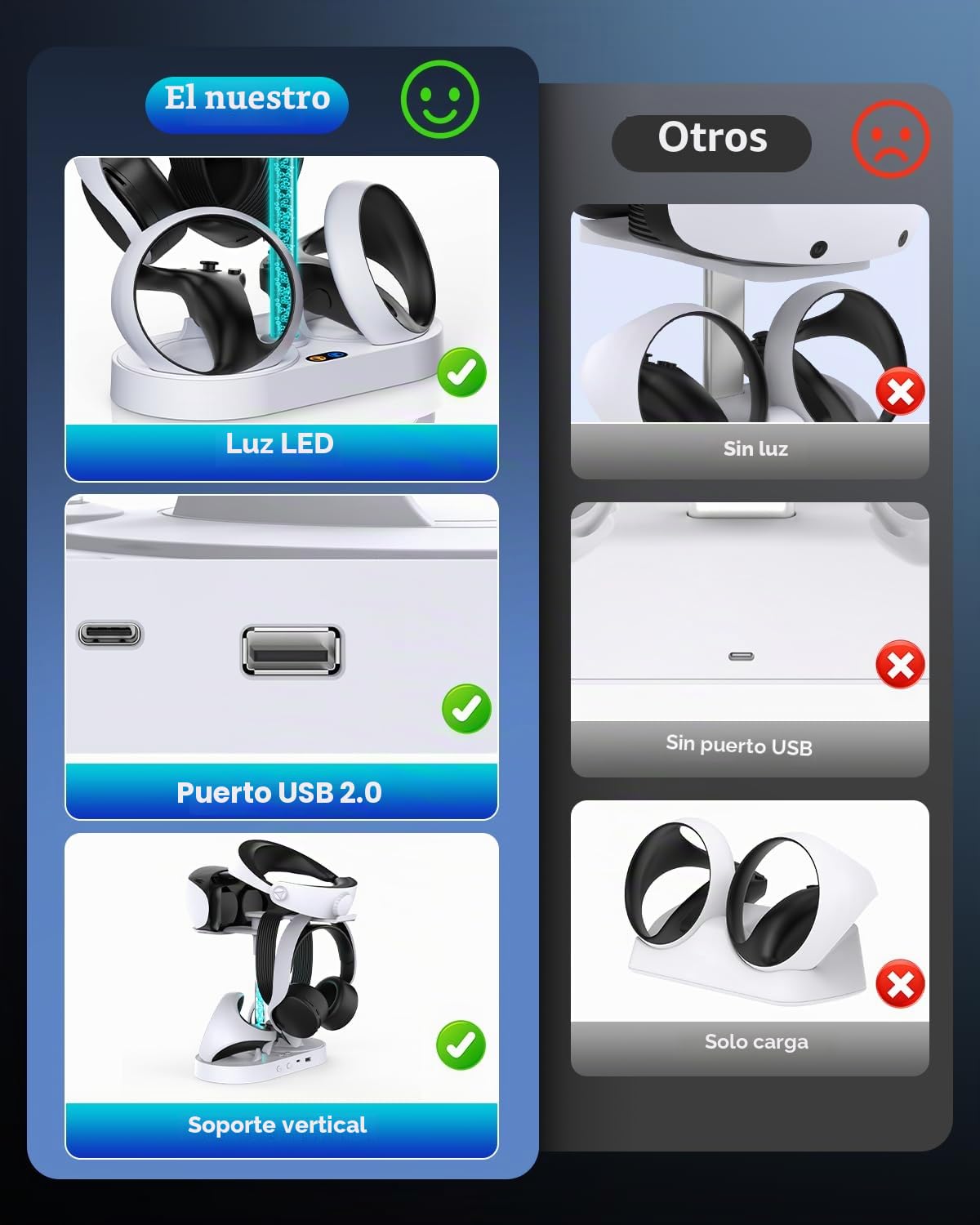 FASTSNAIL Estación de carga para PSVR2, soporte LED para auriculares PS5 VR y controlador Sense con 10 luces RGB, accesorio compatible con PlayStation VR2