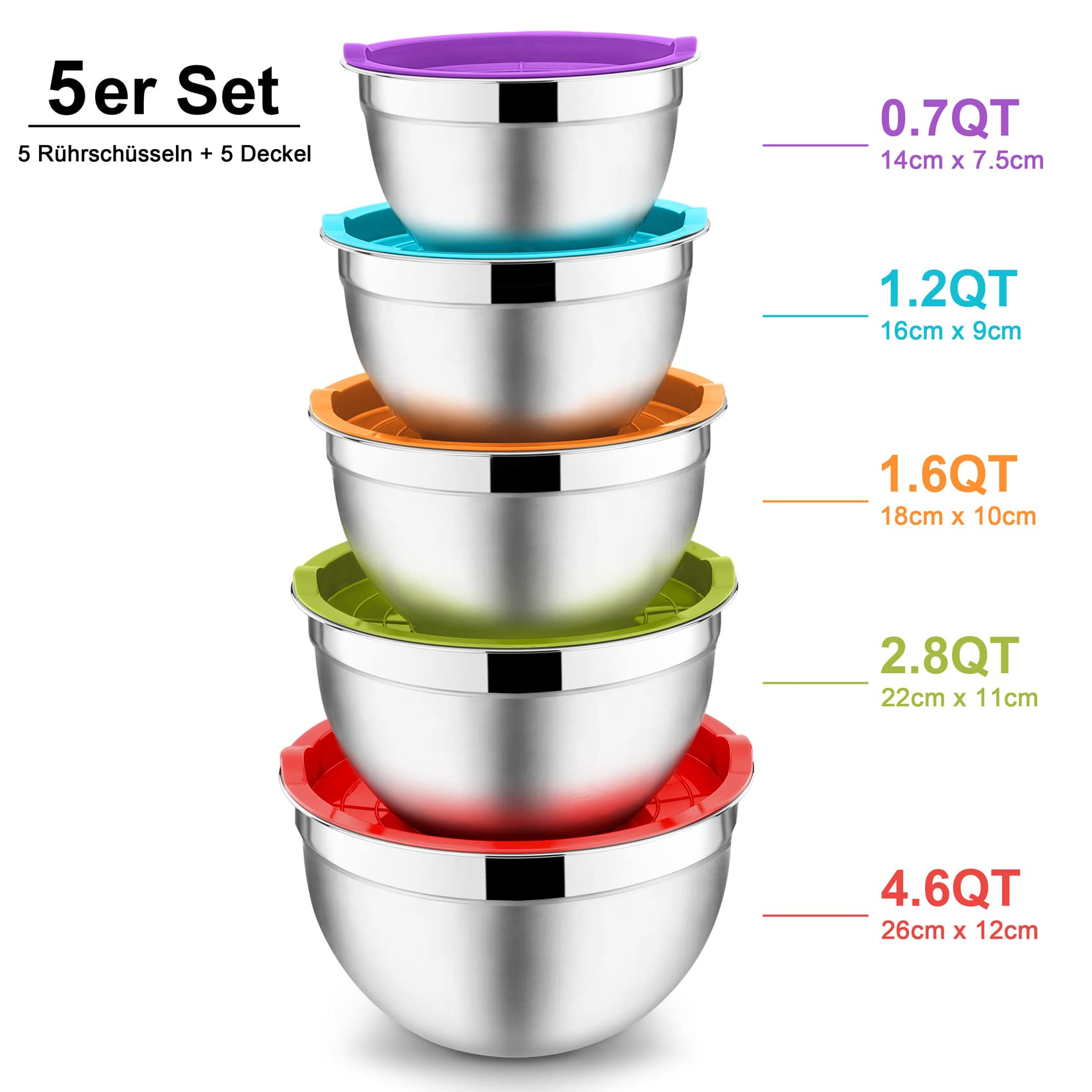 Onader Cuenco para mezclar, 5 piezas, acero inoxidable, juego de ensaladera con tapa hermética, perfecto para hornear/cocinar, 4,6/2,8/1,6/1,2/0,7L, multicolor