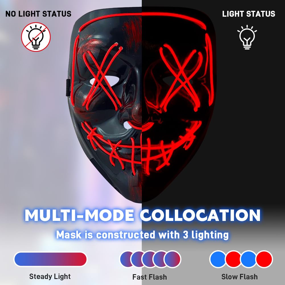 Halloween Masks, Horror Smiles LED Mask, Anonymous Neon Mask - Image 4