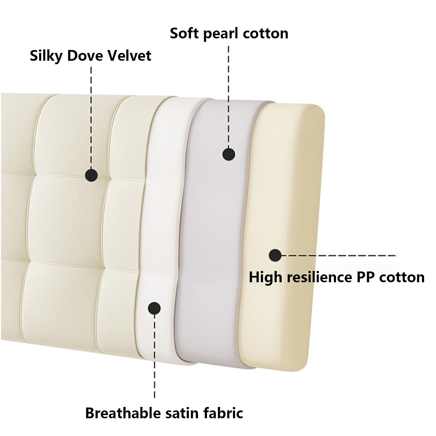 Copertura Testiera Letto,Coprire Antipolvere In Tessuto In Velluto Dove Cover,Addensare Anti-Graffio Copri Testiera Rimovibile E Lavabile,Cuscini Per Testata Letto Matrimoniale(180*60*12CM(Straps),Gra