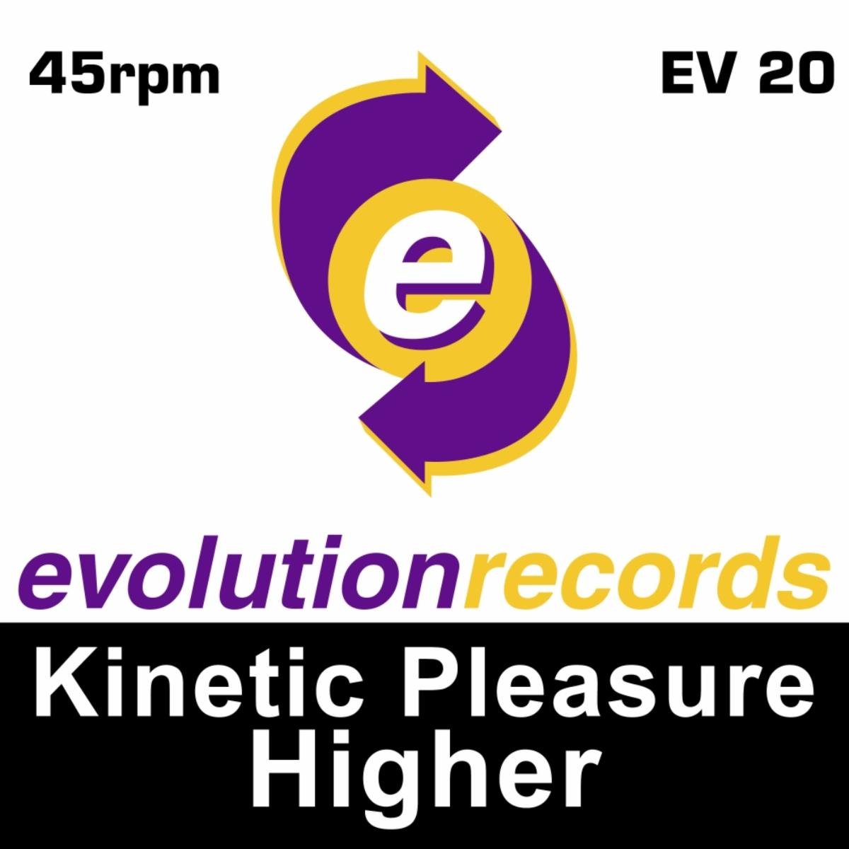 Kinetic Pleasure