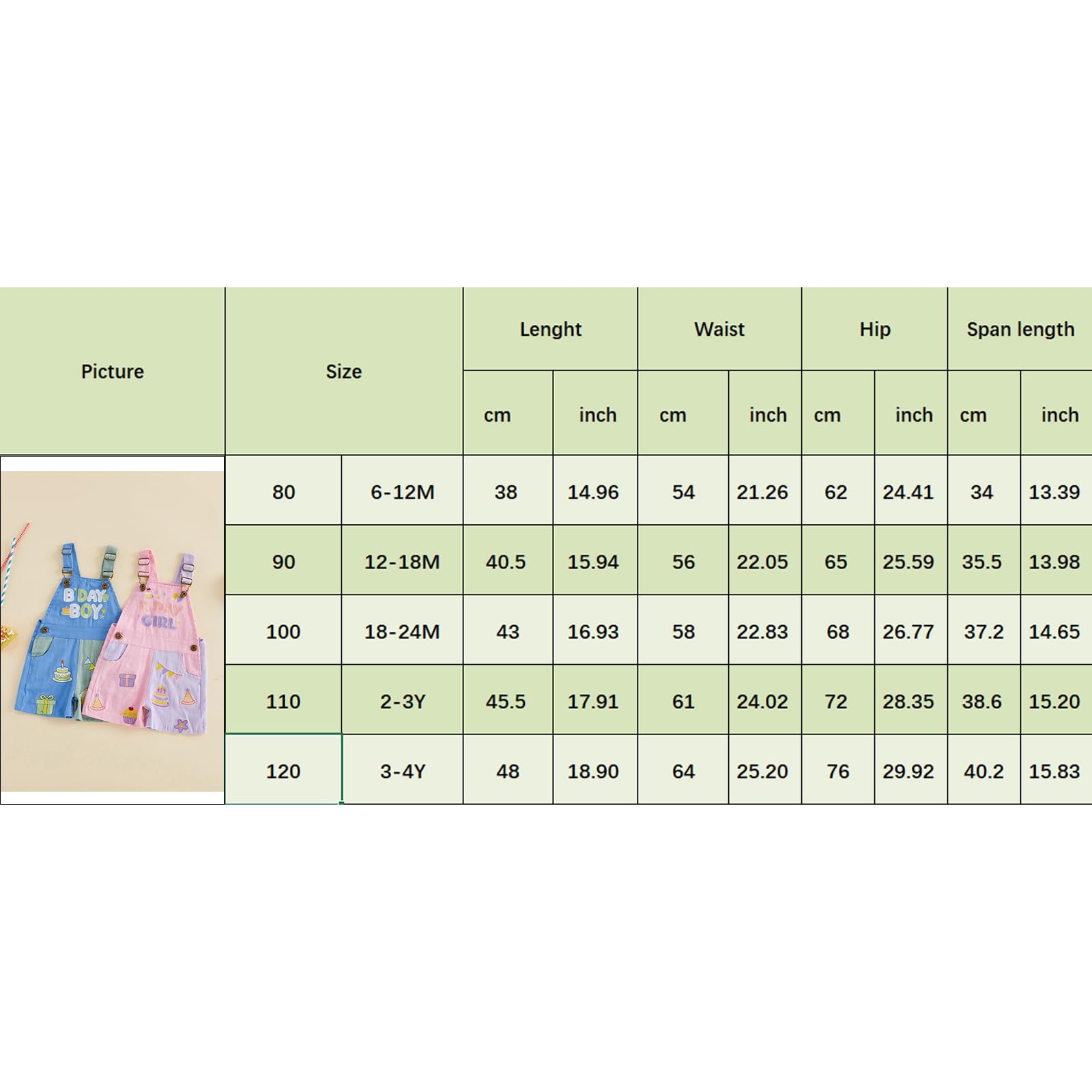 Salopette corte per bambini per bambini e bambine, salopette per bambini, vestiti estivi con lettera e torta, ricamo, bretelle, pantaloncini cargo da 1 a 4 anni