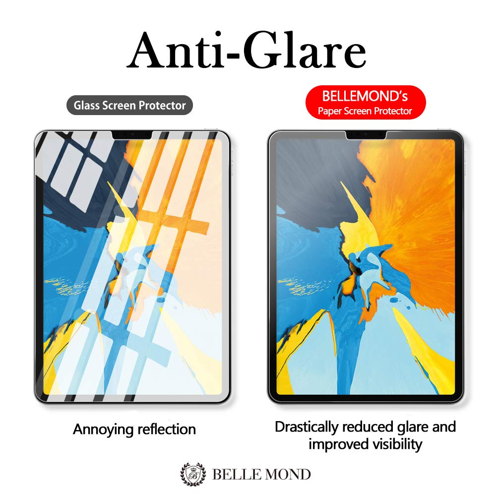 BELLEMOND Exclusively Made in Japan Paper Screen Protector