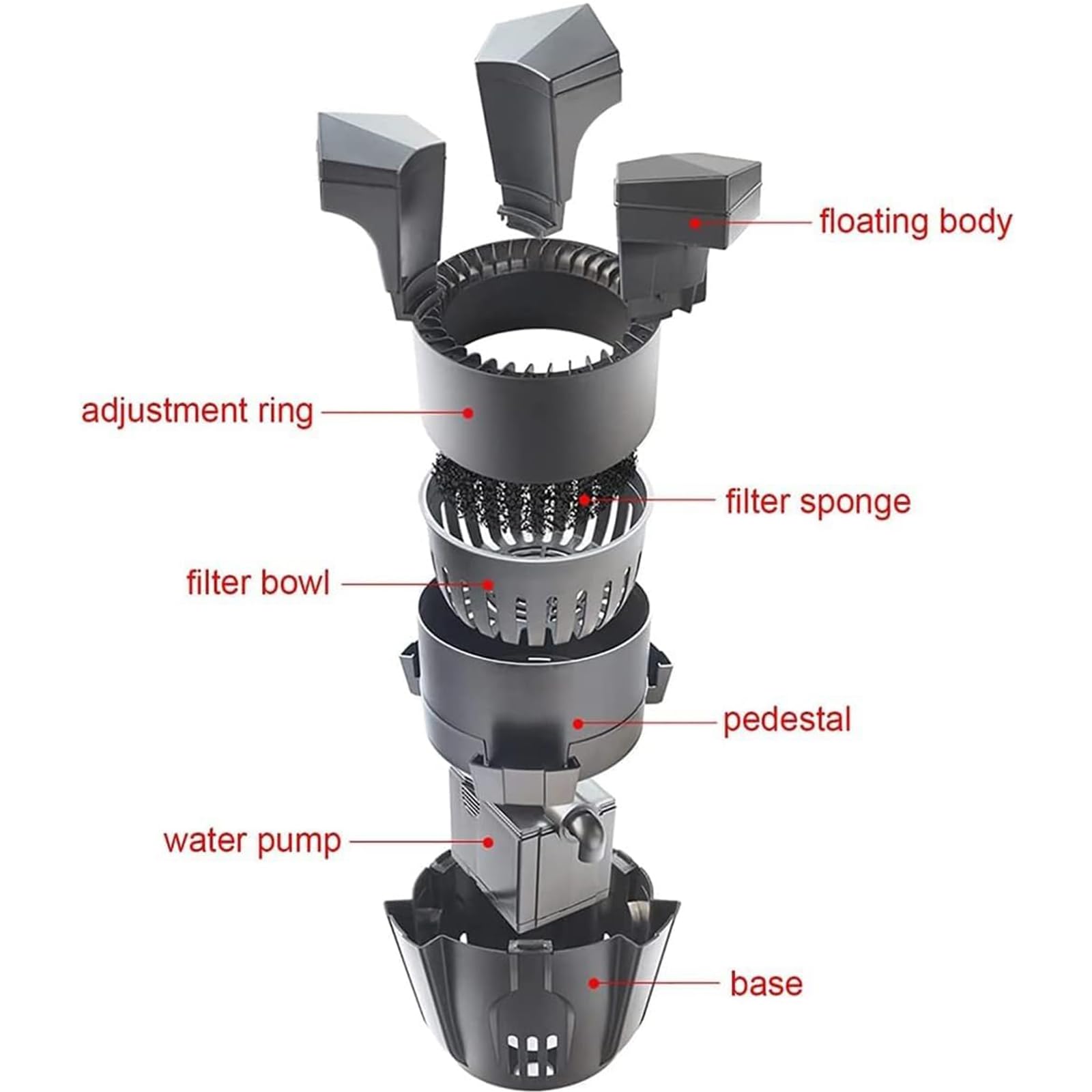 Skimmer Galleggiante per Laghetto, Skimmer Automatico di Superficie con Cestello per Foglie E Aeratore, Pulitore Aspirante per Laghetti da Giardino Piscine E Vasche per Pesci Fino A 10–15m³ 43W