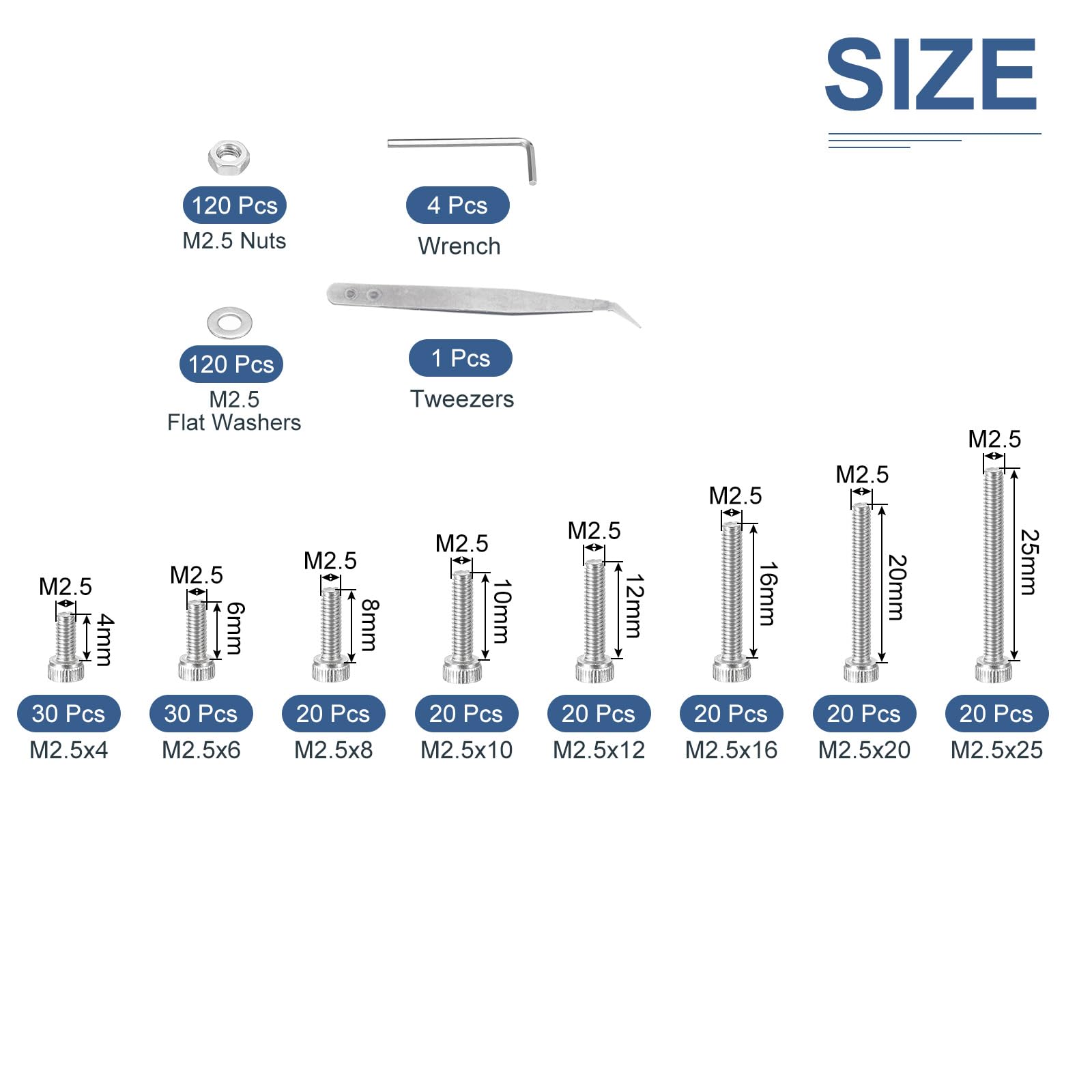 DTGN 1/4-20x3/4 Sechskopfschrauben - 10er Pack Schwarz 12.9 Kohlenstoffstahl