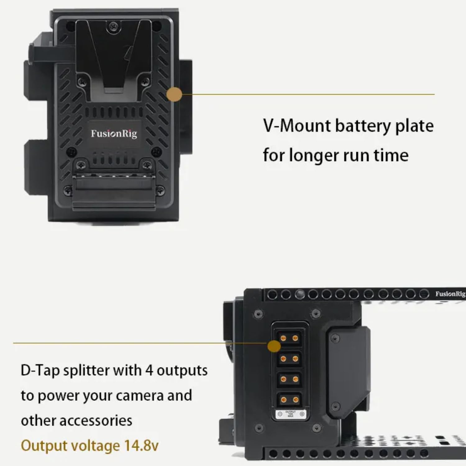 Fusion Rig Cineback klatka na aparat z modułem rozszerzającym V-Mount, rozdzielacz D-Tap, odporna na uderzenia przechowywanie ekranu do klatki na aparat A7M4/A7S3 (do SmallRig 3667 4308 4481)