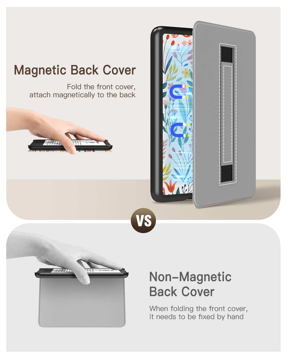 MoKo Case for 6" All-New Kindle (11th Generation-2024/2022 Release), Lightweight Shell Cover with Hand Strap Auto Wake/Sleep for Kindle 11th Generation 2024 e-Reader, Flowers