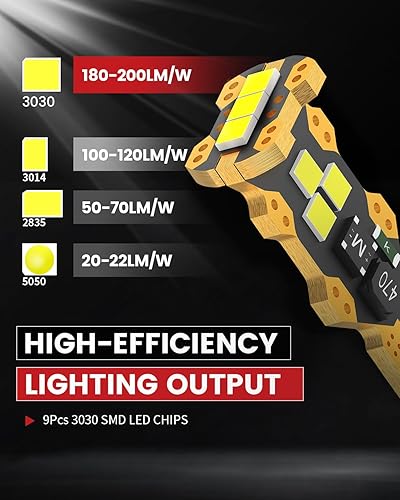 Miniatura 43 de LASFIT Bombilla LED roja 921 912, tercera luz de freno central de freno de montaje alto, Canbus sin errores T15 906 904 W16W, luz LED roja de 3ª Rojo